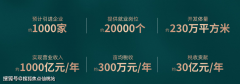 <b>“五进洄逛归家”</b>