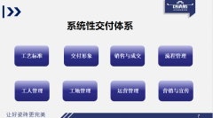 多企业虽然喊着交